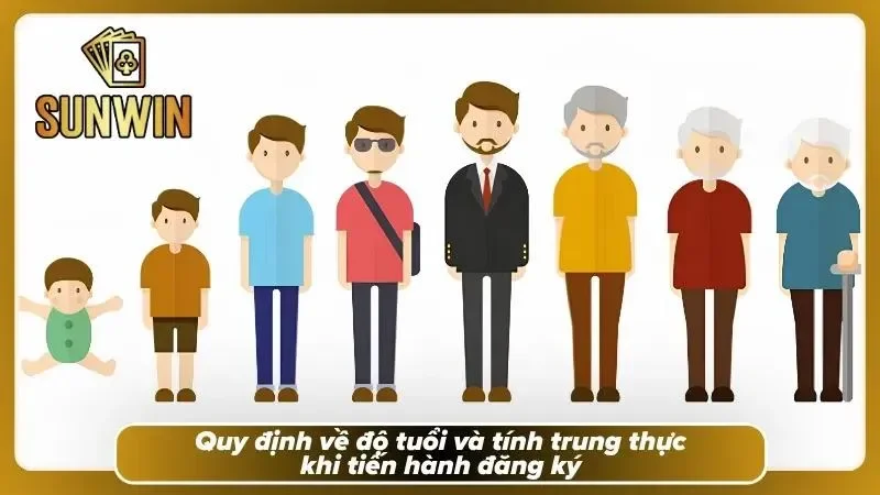 Người dùng cần cung cấp thông tin chính xác và đáp ứng đầy đủ điều kiện theo quy định